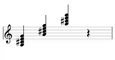 Sheet music of A 7 in three octaves